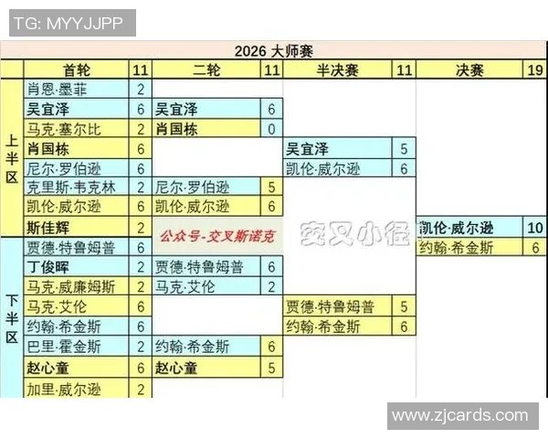 台球大师约翰希金斯辉煌职业生涯与世界锦标赛夺冠历程